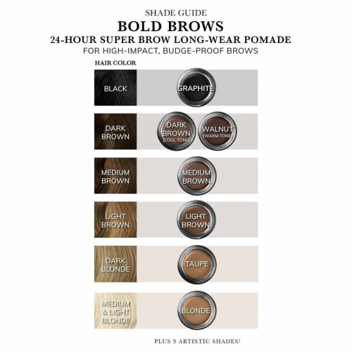 24-Hour Super Brow 5 g – Medium Brown