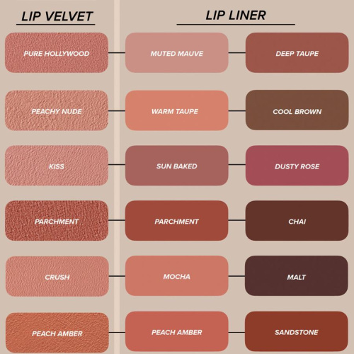 Lip Velvet 3,5 g – Pure Hollywood