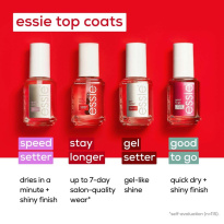 Top Coat Stay Longer 13,5 ml