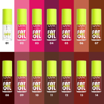 Fat Oil Lip Drip Lipgloss 4,8 ml – 12 Sprinkle Sprinkle