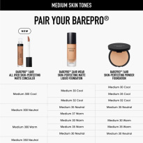 BarePro 16HR Wear All Over Skin-Perfecting Matte Concealer 7,5 ml ─ Medium 300 Cool