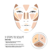 3 Steps To Sculpt Face Sculpting Palette 5 g - Fair