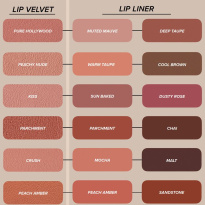 Lip Velvet 3,5 g – Peachy Nude