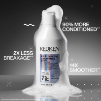 Acidic Bonding Concentrate Shampoo 300 ml