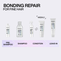 Acidic Bonding Concentrate Shampoo 300 ml