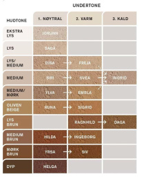 Foundation 7 g – Freja