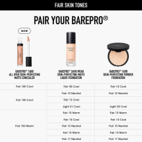 BarePro 16HR Wear All Over Skin-Perfecting Matte Concealer 7,5 ml ─ Fair 150 Cool