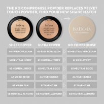 The No Compromise Matte Longwear Powder 7 g ─ 61 Cool Ivory