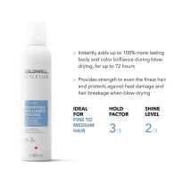 StyleSign Bodifying Brilliance Mousse 300 ml