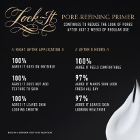 Lock-It Pore Refining Primer 30 ml