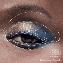 Estée Lauder The Essential Eyeshadow Quad Power Brunch 4g