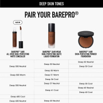 BarePro 16HR Wear All Over Skin-Perfecting Matte Concealer 7,5 ml ─ Deep 500 Warm