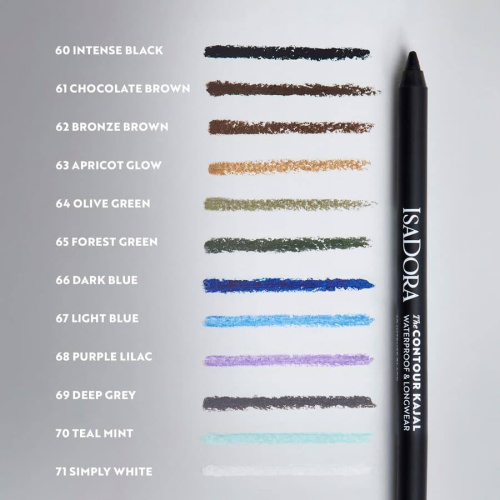 Contour Kajal 1,2 g ─ 70 Teal Mint