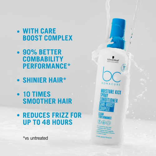 BC Bonacure Moisture Kick Spray Conditioner 200 ml
