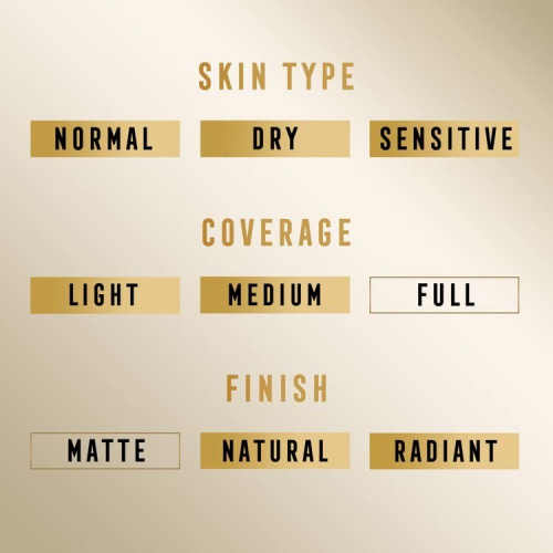 Miracle Pure Skin-Improving Foundation 30 ml ─ 44 Warm Ivory