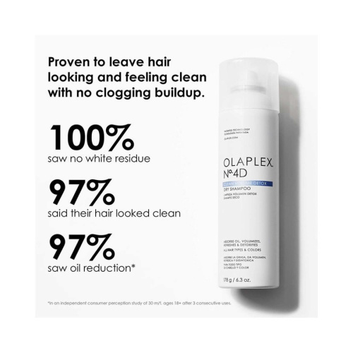 No. 4D Clean Volume Detox Dry Shampoo 250 ml