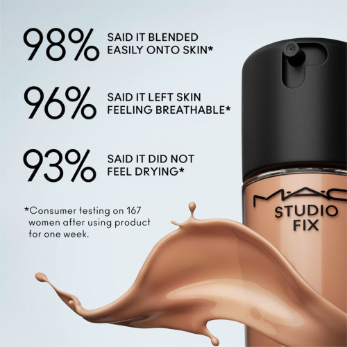 Studio Fix Fluid Broad Spectrum Spf 15 30 ml – NC25