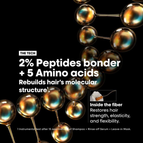 Molecular Repair Hair Kit