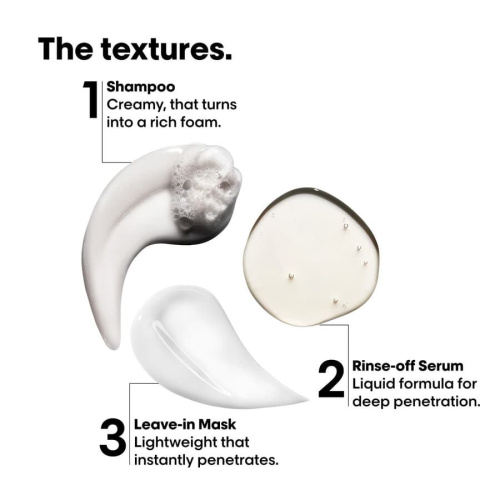 Molecular Repair Hair Kit