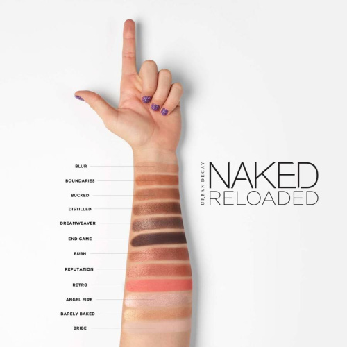 Naked Reloaded Eyeshadow Palette 14,2 g