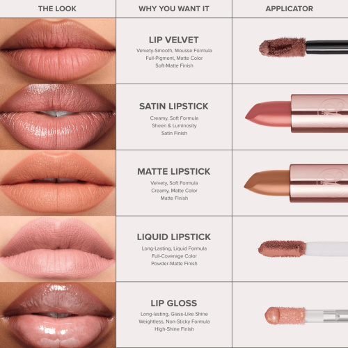 Matte Lipstick Hazelnut 3g