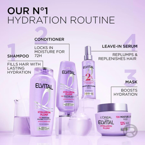 Elvital Hyaluron Plump Mask 300ml
