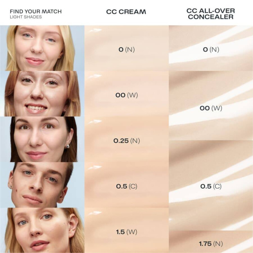 CC All Over Concealer 8,5 ml – 00 Ultra Light