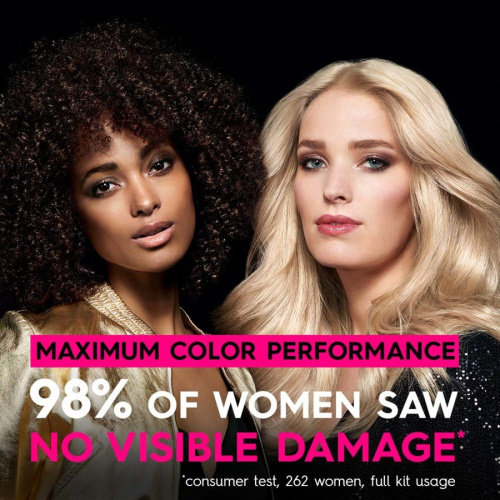 Olia – 7.40 Intense Copper
