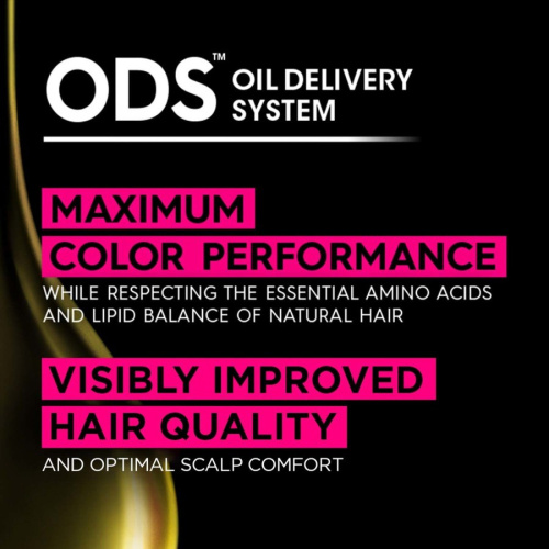 Olia – 7.40 Intense Copper