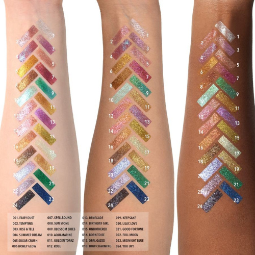 Chroma Light Shadow 1,4 g – 001 Fairy Dust