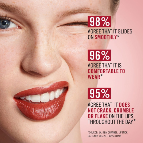 Lasting Finish Lipstick 370 90's Baby 4g