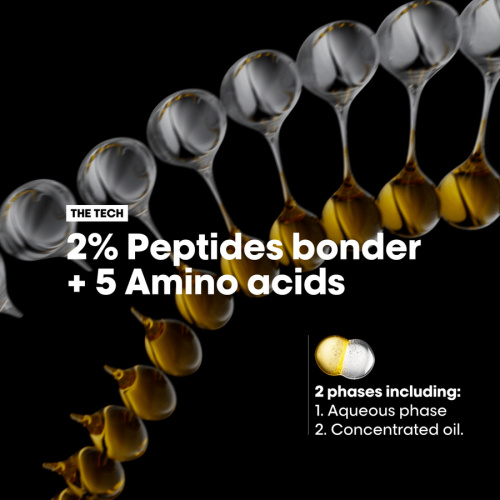 Absolut Repair Molecular Bi-phase Oil 30ml