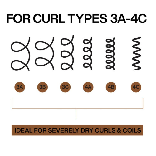 All Soft Mega Curls HydraMelt Leave-In Treatment 150ml