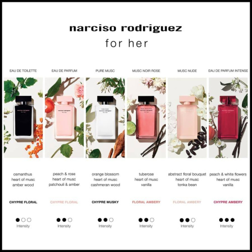 For Her Eau De Parfum 100 ml