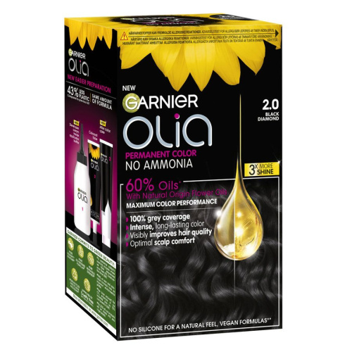 Olia – 2.0 Black Diamond