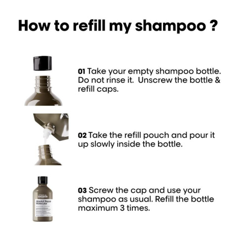 Absolut Repair Molecular Shampoo Refill 500 ml