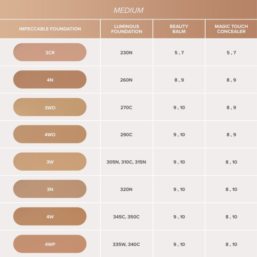 Impeccable Foundation 35 ml – 4WO