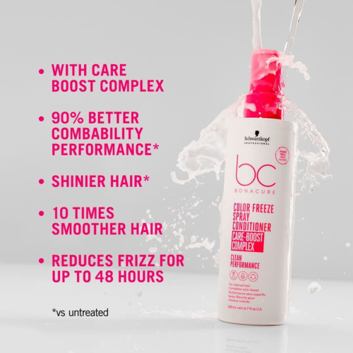 BC Bonacure Color Freeze Spray Conditioner 200 ml