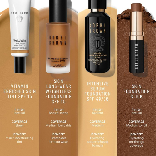 Vitamin Enriched Skin Tint SPF15 50 ml ─ Golden 3