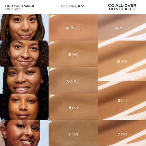 CC All Over Concealer 8,5 ml – 5 Tan