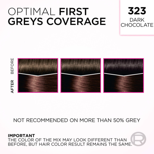 Casting Crème Gloss 323 Dark Chocolate