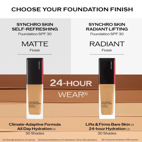 Synchro Skin Radiant Lifting Foundation 160 Shell 30ml