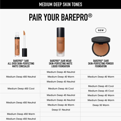BarePRO 24H Skin-Perfecting Pressed Powd ─ Fair 15 Warm