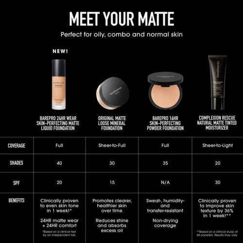 BAREPRO 24H Matte Comfort Liquid Foundation 30 ml – Fair 10 Warm