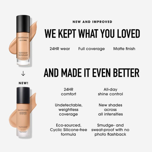 BAREPRO 24H Matte Comfort Liquid Foundation 30 ml – Fair 10 Warm