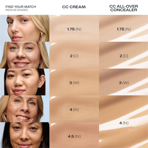 CC All Over Concealer 8,5 ml – 4 Tan