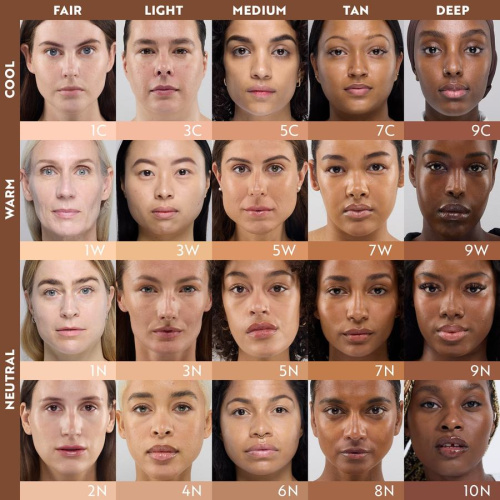The Wake Up the Glow Luminous Foundation 30 ml – 5W Warm