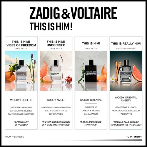 This Is Really Him! Eau De Toilette 50ml
