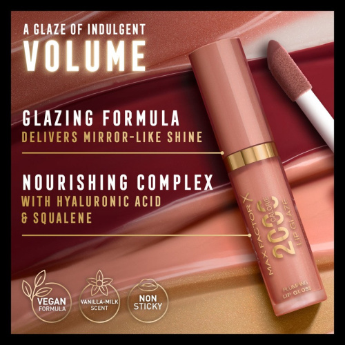 2000 Calorie Lip Glaze 4,4 ml – 000 Melting Ice