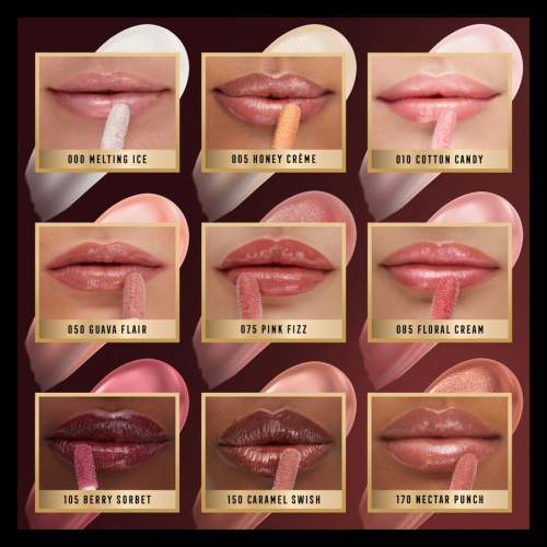 2000 Calorie Lip Glaze 4,4 ml – 000 Melting Ice